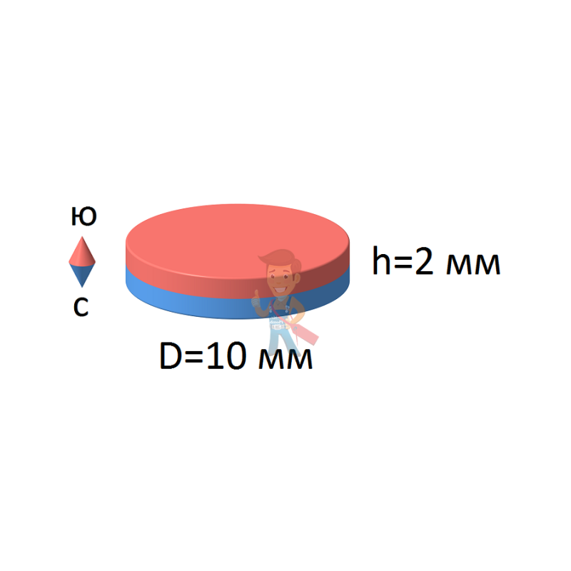 Неодимовый магнит диск 10х2 мм с клеевым слоем - фото 4