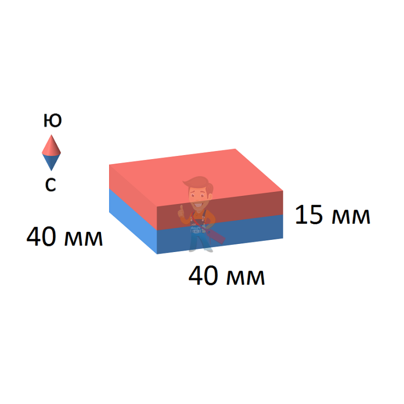 Неодимовый магнит прямоугольник 40х40х15 мм - фото 2