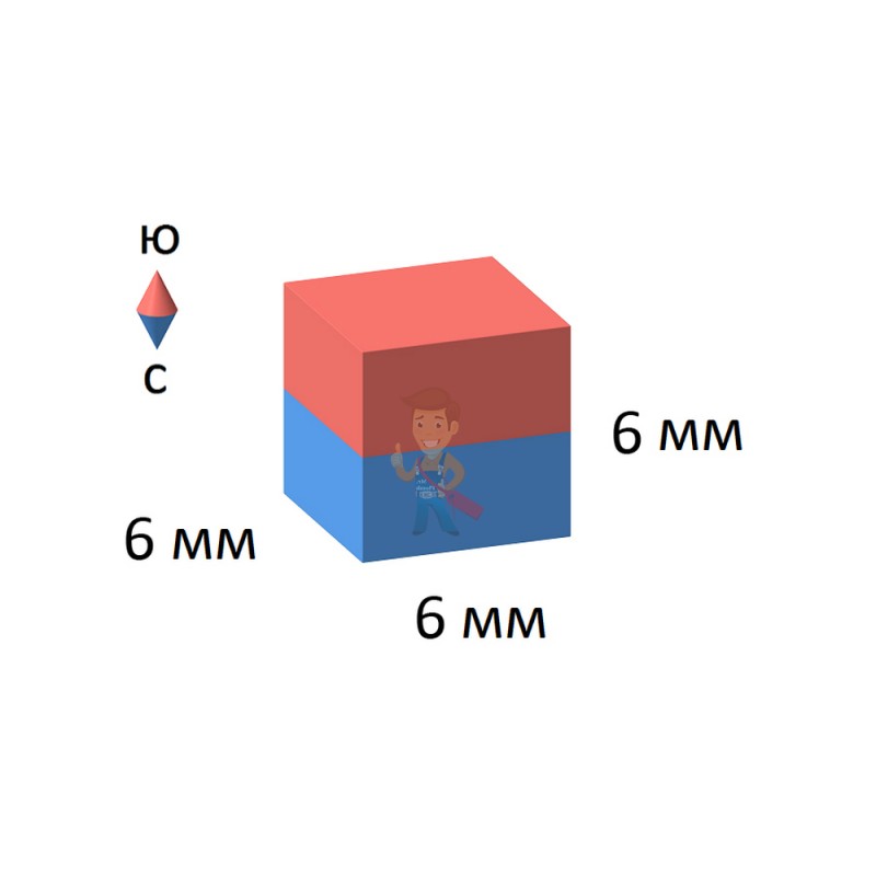Неодимовый магнит прямоугольник 6х6х6 мм - фото 8